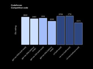 screenshot-openai.com-2025.08.06-10_29_39