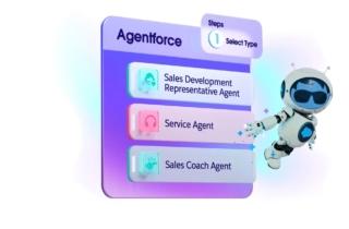 Salesforce, il CEO si contraddice sui rischi dell’AI e taglia 4.000 posti nei contact center