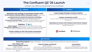 CCQ325-Image1 CCQ325-Image1