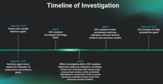 assets3eb6f92aedf74f109c7b4b0897