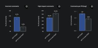 screenshot-openai.com-2025.09.18-08_46_20 screenshot-openai.com-2025.09.18-08_46_20