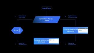 CTU-Diagram-RD4-V01.width-1000.f
