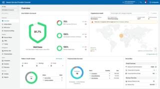 Data Cloud Veeam Data Cloud Veeam