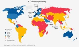AI Diffusion Report Microsoft