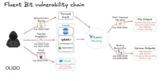 69242352e40fa95666fb925c_Screens 69242352e40fa95666fb925c_Screens