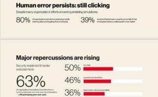 intelligenza artificiale sicurezza intelligenza artificiale sicurezza