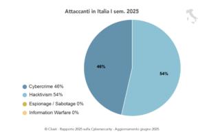screenshot-www.dropbox.com-2025.11.06-12_03_49 screenshot-www.dropbox.com-2025.11.06-12_03_49