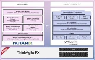 ThinkAgile FX Platform ThinkAgile FX Platform