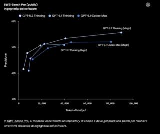screenshot-openai.com-2025.12.12-10_23_53 screenshot-openai.com-2025.12.12-10_23_53