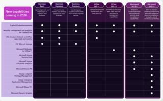 screenshot-www.microsoft.com-2025.12.05-10_55_31