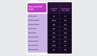screenshot-www.microsoft.com-2025.12.05-10_55_45