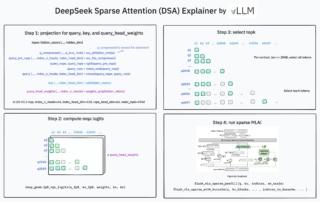 v2_f4353958052e4a1e8896a84df4807