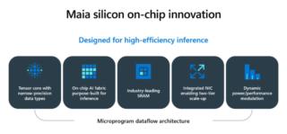 7d62675c-8111-4464-b7af-230719cd871b