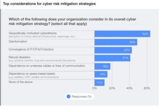Screenshot_16-1-2026_121524_reports.weforum.org