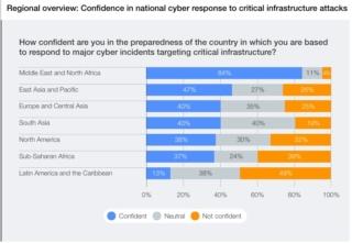 Screenshot_16-1-2026_121540_reports.weforum.org