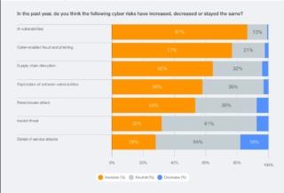 Screenshot_16-1-2026_121618_reports.weforum.org