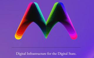 OpenAI cervello-computer