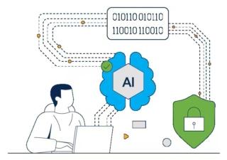 Cisco sicurezza IA Cisco sicurezza IA