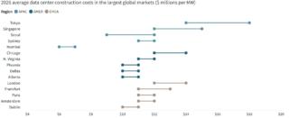 5825ee2a-097e-4cdc-86e3-345740de82b9