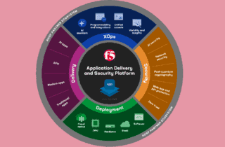 F5 porta a Milano il suo cloud per il delivery delle app e punta sulla sicurezza AI