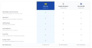 screenshot-office.eu-2026.03.19-11_22_48