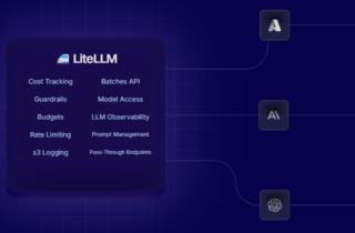 Infettata la libreria LiteLLM, usatissima per connettere agenti e modelli