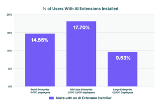 AI-Extensions-Installed-2 AI-Extensions-Installed-2