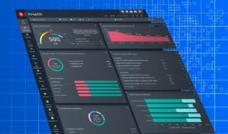 Assessment Bitdefender