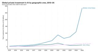 screenshot-hai.stanford.edu-2026.04.20-10_34_43