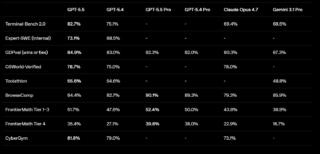 screenshot-openai.com-2026.04.24-10_37_21