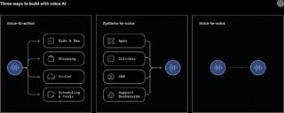 OAI_GPT-Realtime-2_Three_ways_to_build_with_voice_AI_desktop-dark