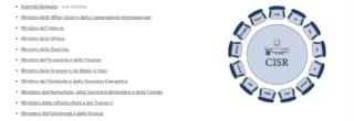 Composizione del CISR
