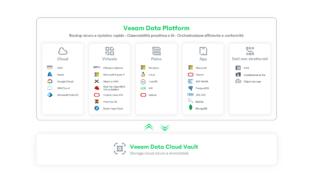 vd-platform-logo-farm_1230x690_2x_it