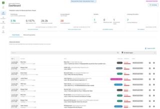 IEP-dashboard-final IEP-dashboard-final