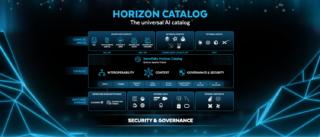 new-summit26-pr-product-horizon-catalog-1000x428-_281_29 new-summit26-pr-product-horizon-catalog-1000x428-_281_29