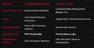 screenshot-claroty.com-2026.06.30-13_11_29