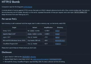 HTTP/2 Bomb