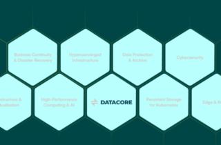 DataCore protegge i clienti dagli aumenti di prezzo con il programma “Buy with Confidence”