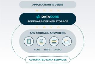 DataCore Buy with Confidence DataCore Buy with Confidence