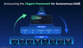 Zscaler ZAgent