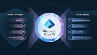 entra id passkey entra id passkey