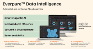 Everpure Data Intelligence Everpure Data Intelligence