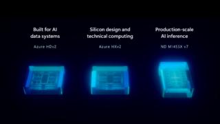OMB-Azure-AMD-Hero OMB-Azure-AMD-Hero