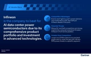 nvidia amd broadcom nvidia amd broadcom