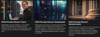 DXC Private Cloud+ DXC Private Cloud+
