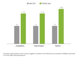 screenshot-www.nvidia.com-2026.07.22-10_15_10 screenshot-www.nvidia.com-2026.07.22-10_15_10