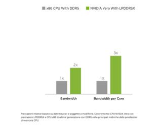 screenshot-www.nvidia.com-2026.07.22-10_16_01 screenshot-www.nvidia.com-2026.07.22-10_16_01