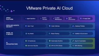 2 vmware private ai cloud 2 vmware private ai cloud