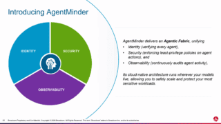AgentMinder AgentMinder