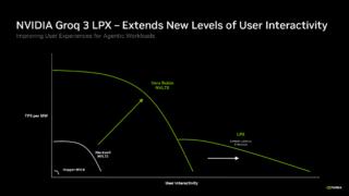 LPX-Chart-scaled